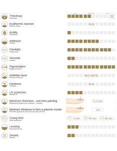 Arter Pumpkin Orange Paint Art Gel je pigmentiran gel oranžne barve v tubi za tanke linije, risanje na nohte 2